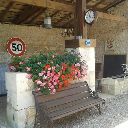 Champagnol * Chasseneuil-sur-Bonnieure